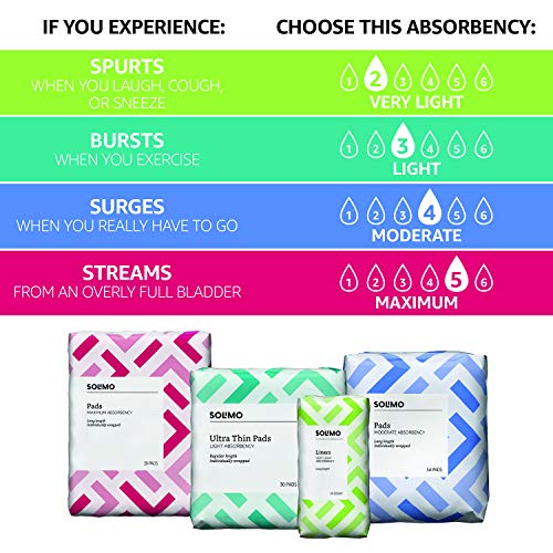 4 Amazon+Brand+Incontinence+Maximum+Absorbency