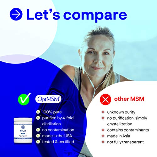 OptiMSM® MultiStage Distillation (Methylsulfonylmethane) MSM Powder