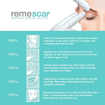 remescar sagging eyelids price