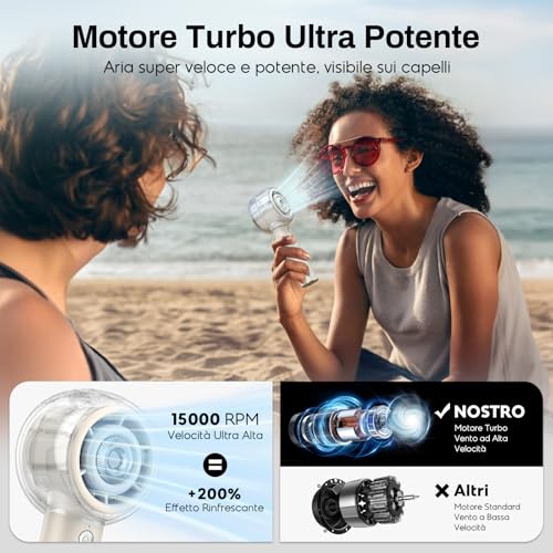 Dnenellr Portable Fan with Nebulizer, Powerful Mini USB Fan, Turbo Motor, 6000mAh Rechargeable Battery, 4 Speeds for Travel, Outdoor, Gift Idea Women Men (Beige)