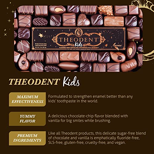 Theodent Kids Toothpaste Whitening Chocolate Chip, Safe If Swallowed