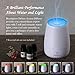 Beautiplove Deluxe Ultrasonic Essential Oil Diffuser, Mini Aroma Diffuser Lasts for Up to 10 Hours, Portable Cool Mist Humidifier with Automatic Shut-Off Safety for Home & Office, 150ml
