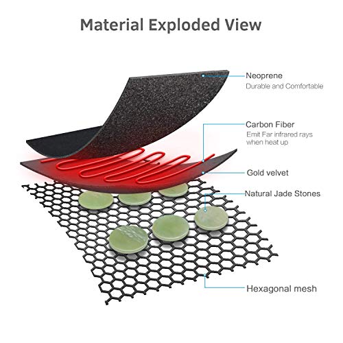 UTK Far Infrared Heating Pad for Full Back 21"x38" [FSA or HSA Eligible