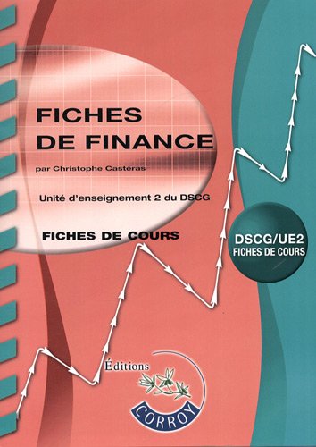 Fiches de finance