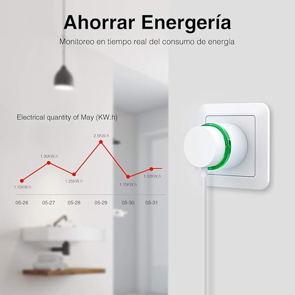 Mini Wifi Enchufe Inteligente Amazon Alexa Gosund Enchufe Control Remoto por APP Smart Plug Funcionar con Monitor de EnergaTemporizacin Compartible con AlexaGoogle Home 2Packs SOLO 2 4GHz