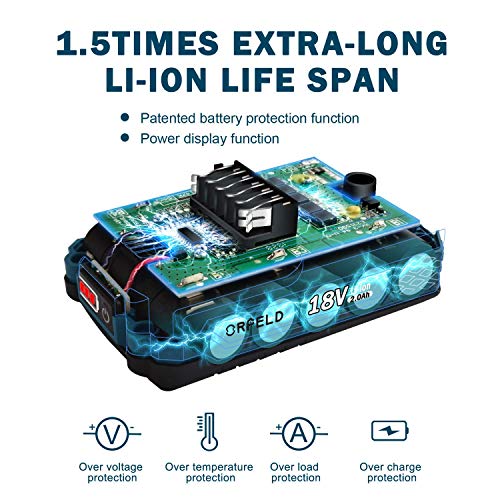 ORFELD Cordless Drill with Home Tool Kit Combo Set, 20V Max Power