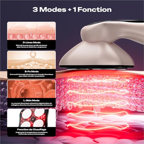 Vibra Pro Anti-Cellulite Slimming Machine Massager with 4 Professional Heads for Waist, Belly, Buttocks, Arm, Unisex, Skin Firming (Rose Gold)