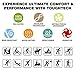 WharFlag Face Bandana Scarf - Sports Headband Bandanas Skull Face Multifunctional Motorcycling Headwear