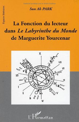 La  fonction du lecteur dans 