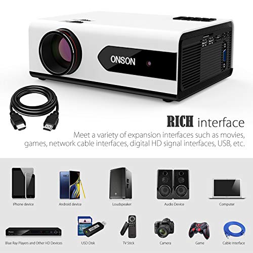 ONSON GP18 Portable Movie Projector Review OfGadget