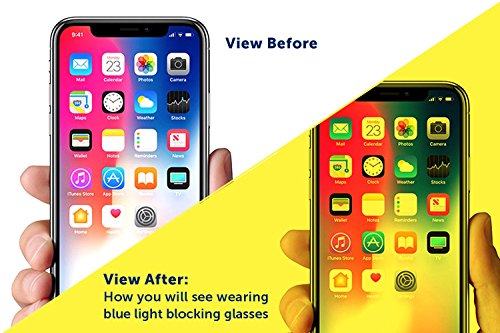 4 Blue+Blocking+Eye+wear+Ultraviolet+Protection