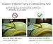 Maymom Tubing Set Compatible with Medela Swing-Maxi Breastpump (Classic Version), NOT for Newer Swing Maxi Pump