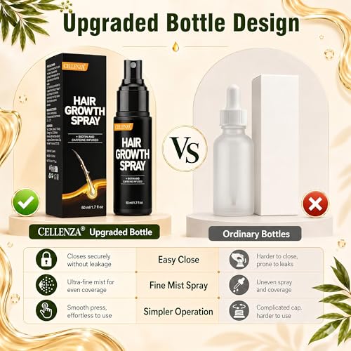 Hair Growth Serum for Women & Men, Hair Growth Spray with Rosemary & Biotin & Caffeine, Non-Greasy & Fast Absorbing Scalp Serum for Hair Thickening & Strengthening, 50ml