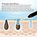 Blackhead Remover, 3 in 1 Ultrasonic Face Pores Cleaner, Electric Beauty Instrument Ultrasonic Facial Scrubber Deep cleansing, Skin toning, Nutrient absorption