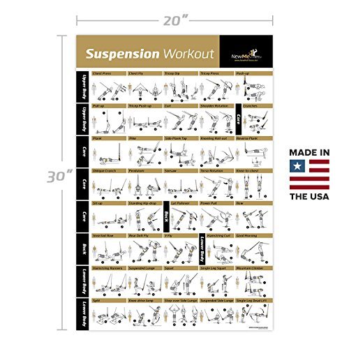 Laminated Suspension Exercise Poster - Strength Training Chart - Build Muscle, Tone & Tighten - Home - //medicalbooks.filipinodoctors.org