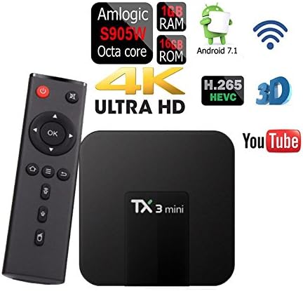 APES TX3 Mini Quad-Core Android 7.1 Amlogic S905W 16GB Flash 1080p 4K 3D WiFi Google Play Smart TV Set Top Box