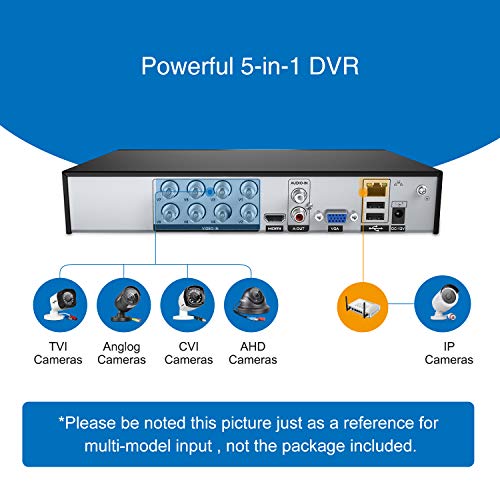 SANNCE-4-Channel-HD-TVI-1080N720P-Video-Security-System-DVR-recorder-with-4x-HD-1280TVL-IndoorOutdoor-Weatherproof-CCTV-Cameras-NO-Hard-DriveMotion-Alert-Smartphone-PC-Easy-Remote-Access