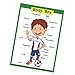 SANTSUN 2 Pcs of Set Educational Preschool Poster for Toddlers and Kids|Great for Nursery Homeschool Kind Classroom decorations|School Wall Decor- Transportation,Body Parts (17x24in)