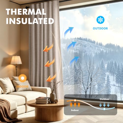 MIULEE 100% Blackout Linen Curtains for Bedroom, Beige Solid Luxury Decor Thermal Insulation Room Darkening Drapes for Living Room Back Tab Rod Pocket 42 x 84 Inches, 2 Panels
