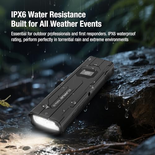 klarus X2 Ultra Thin, Palm-sized EDC Torch, 3000 Lumens, Compact Powerful Torch with Double Switch, OLED Display, IPX6 Perfect for Outdoor, Use and Emergency.