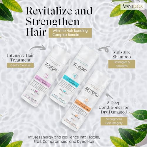 VANIDOX INTENSIVE COLOR-TREATED HAIR REPAIR SET FOR DAMAGED HAIR – MOISTURIZES, FORTIFIES, RESTORES, MADE IN USA (PACK OF 3 – 8.5OZ)