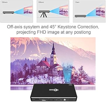 Toumei C800s Mini Projektor Wideo Z Systemem Android 7 1 Przenosny Projektor Kina Domowego Wifi Bluetooth Quad Core Hdmi Tf Usb Pocket Video Beamer Multiekran Do Smartfonow Komputerow Laptopow Amazon Pl Electronics