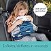 Hiccapop Uberboost Inflatable Booster Car Seat | Blow up Narrow Backless Booster Car Seat for Travel | Portable Booster Seat for Toddlers, Kids, Child | Navy Blue/Gray