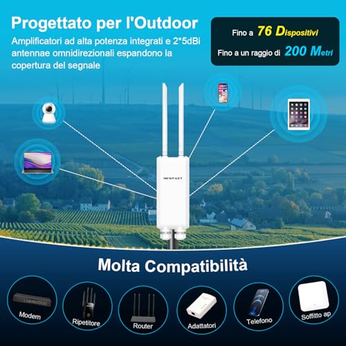 NEWFAST Ripetitore WiFi Esterno, 1200Mbps Access Point Esterno Dual Band 5GHz/2.4GHz Extender WiFi Potente con 48V PoE Power, 3*Gigabit Porta Ethernet, 2 * 5dBi Antenne, IP66, per Esterni
