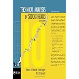 Technical Analysis of Stock Trends