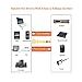 TISINO 1/4 Mono to 1/8 Mono Adapter, 6.35mm TS Male Plug to 3.5mm Female (Mono to Mono) Audio Adaptor Audio Connector - 2 Pack