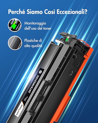 VIPGOOD 207X (With Chip) Compatible Toner Cartridges for HP 207X 207A for Color LaserJet Pro MFP M283fdw M282nw M283fdn M255dw M255nw W2210X W2211X W2212X W2213X (Black Cyan Yellow Magenta, 4-Pack)
