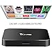 Docooler TX3 PRO Smart Android 6.0 TV Box Amlogic S905X Quad-core 1G / 8G 64bit 16.1 UHD 4K WiFi & LAN H.265 DLNA Airplay Miracast