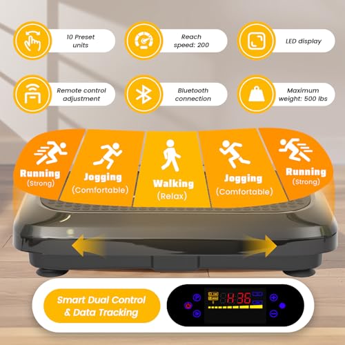 ALSO GO Vibration Plate Exercise Machine, 200 Speeds & 10 Models, 500LB Capacity, LED Display, Bluetooth Audio, Large Shake Plate with Loop Bands for Full Body Fitness, Lymphatic Drainage, Pain Relief