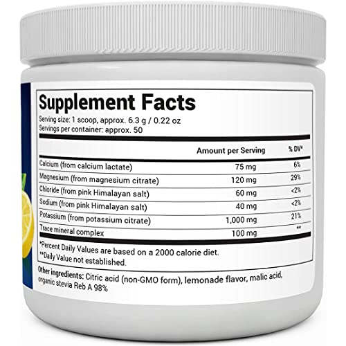 Dr. Berg Hydration Keto Electrolyte Powder Enhanced w/ 1,000mg of