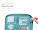 MILACA™ Cosmetic Makeup Bag Toiletry Travel Kit Organizer(Sky Blue)