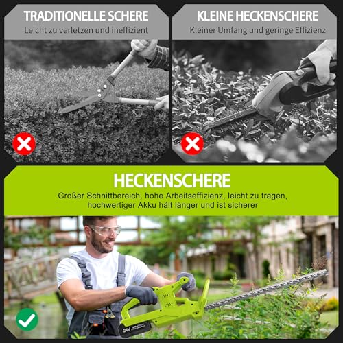 VOERJIA Hedge Trimmer Battery 21V, Cordless Electric Hedge Trimmer with 2 x 2000 mAh Batteries, 750 W Motor, Double Blade 50 cm, Electric Branch Cutter, Hedge Shears for Garden and Shrubs
