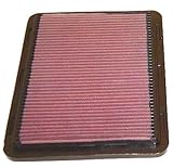 K&N 33-2160 High Performance Replacement Air Filter