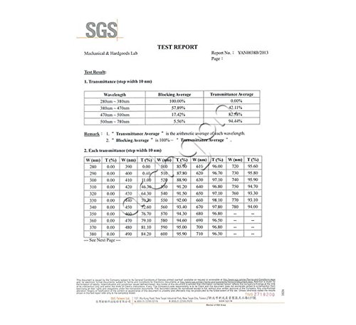 5 Archgon+Computer+Protection+Tempered+GL+B122+R