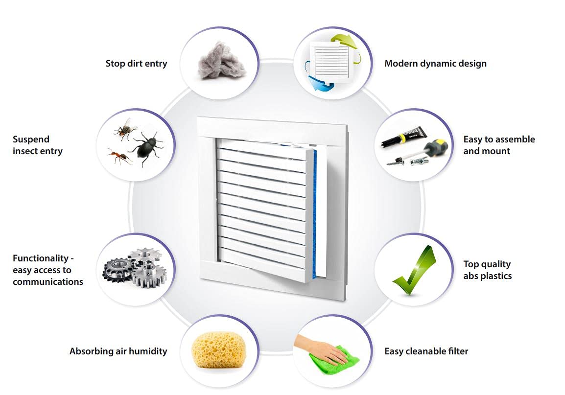View 7