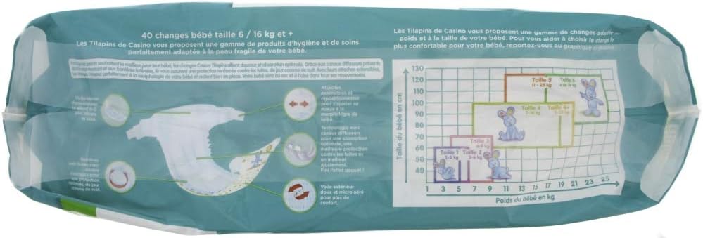 Couche tilapia casino avis car rental Couche tilapia casino avis car rental