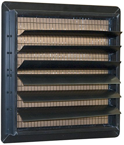 Portacool LOUVER-KIT-16 Louver Kit for 16-Inch Portacool Portable Evaporative Coolers