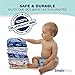 SimplyLife Home Reusable Baby Cloth Diapers, Washable Adjustable Eco-Friendly, Soft Super Absorbent Fabric with Waterproof Cover, Breathable Comfortab