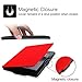 Fintie Slimshell Case for 6