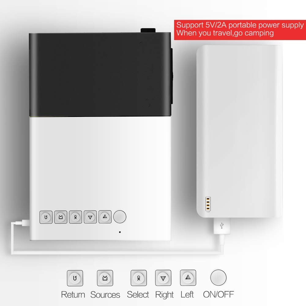 感謝価格 Av スマートフォンポケットプロジェクター ミニポータブルledプロジェクター プロジェクター Usb B07pqfttqr ブラックグレー Hdmiビデオ 映画 ゲーム ホームシアタービデオプロジェクター付き Sd ホームプロジェクター Www Circu Net