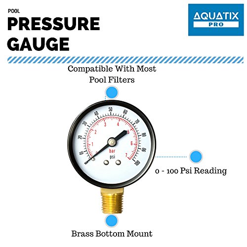 image for Aquatix Pro Pool Filter Pressure Gauge - Premium Spa/Pool/Aquarium Wat