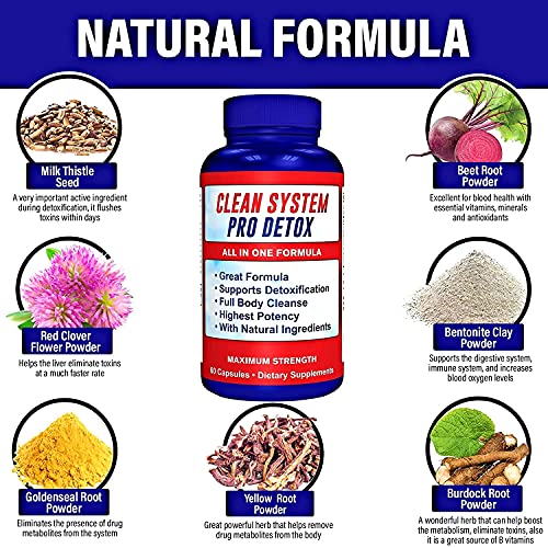 Complete Detox Cleanse Supplement Made in The USA Fast Removal of