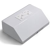 CQENPR Under Cabinet Outlet/Wall Distribution Box, 20 AMP GFCI Safety Outlet, Self-Testing, Mis-Wire Protection
