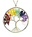 BOUTIQUELOVIN Golden Tree of Life Circle Pendant 7 Chakra Healing Crystals Gemstone Necklace for Women Girls