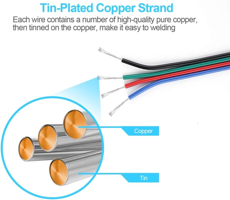 Extension Cord Wiring Diagram / Extension Box Or Cord Repair Replace A