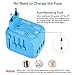 International Travel Adapter, CASTRIES Upgraded All-in-One Universal Travel Charger Power Adapter with 4 USB AC Socket Worldwide Wall Charger Plugs Adapter for EU, UK, US, AU, Asia